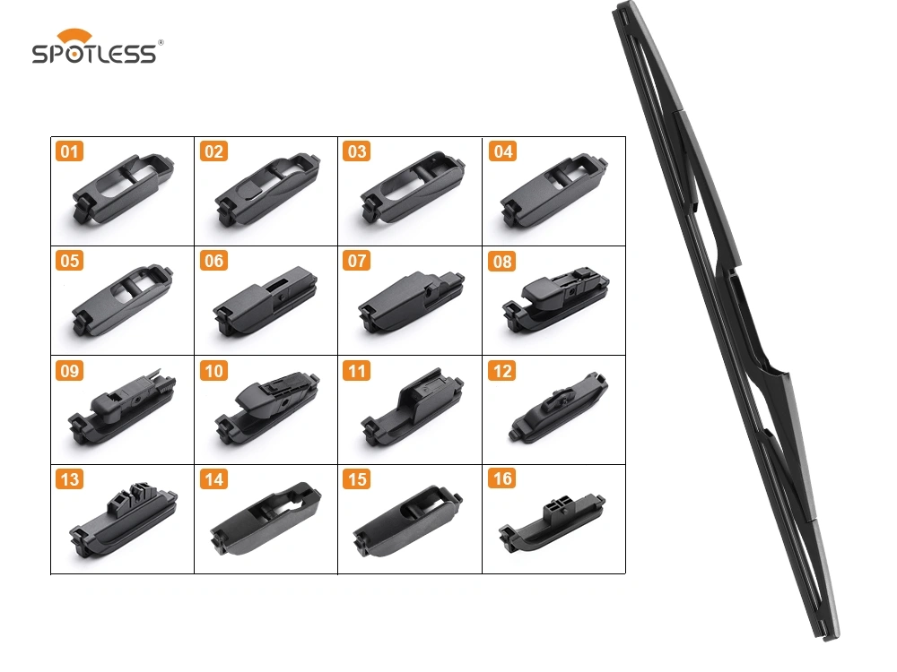 Tại sao có quá nhiều nhà phân phối & nhà bán lẻ bỏ lỡ thị trường gạt nước phía sau?