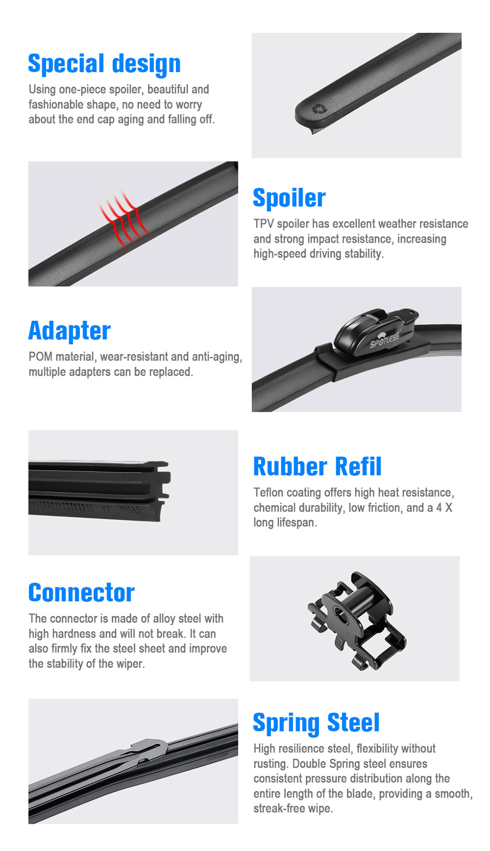 Window Wiper Blades