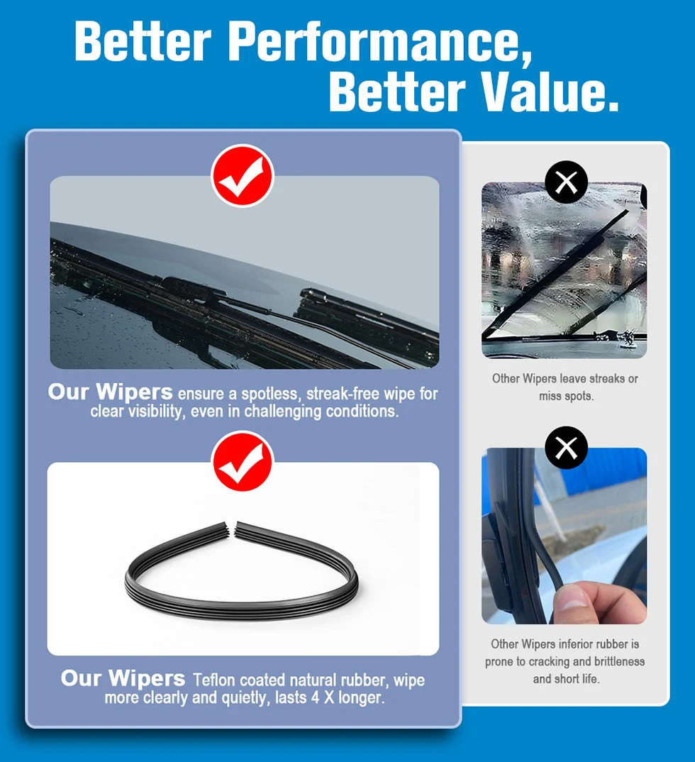 Beam Windshield Wiper Blades