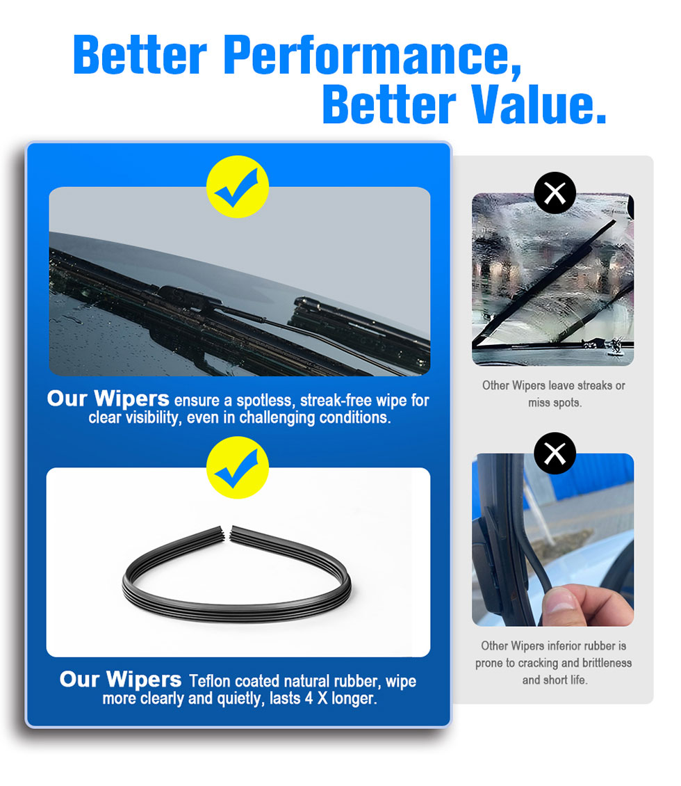 Flat windscreen wiper blades
