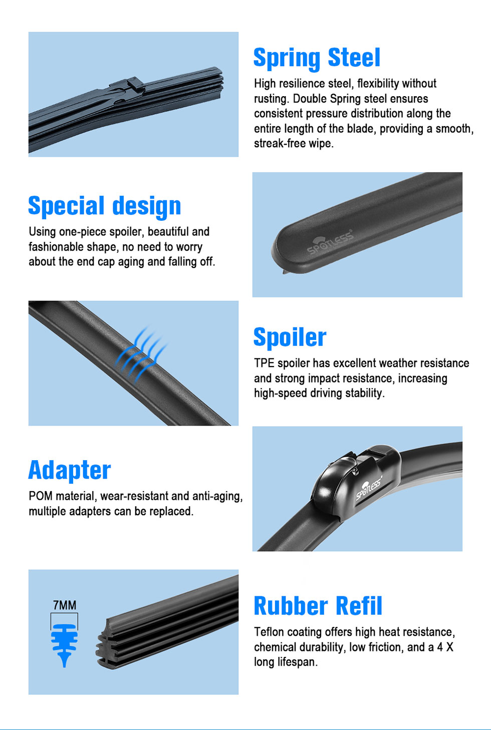 Windshield Wipers for Honda