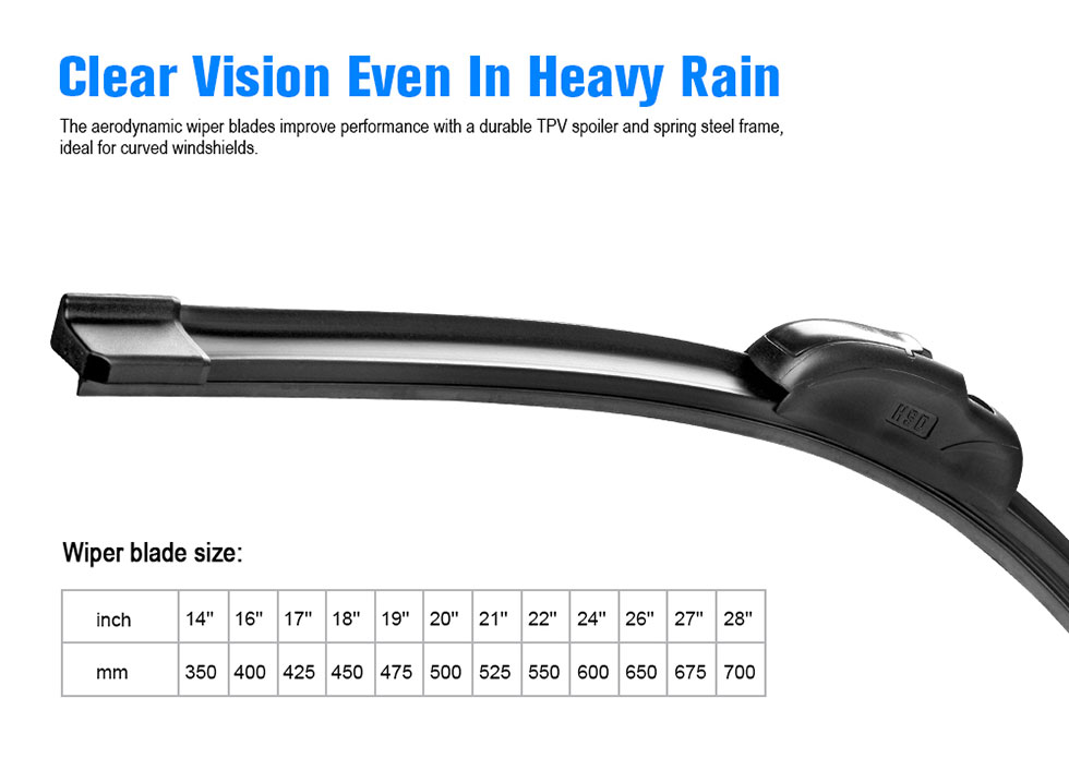 Windscreen Wipers for Honda Crv